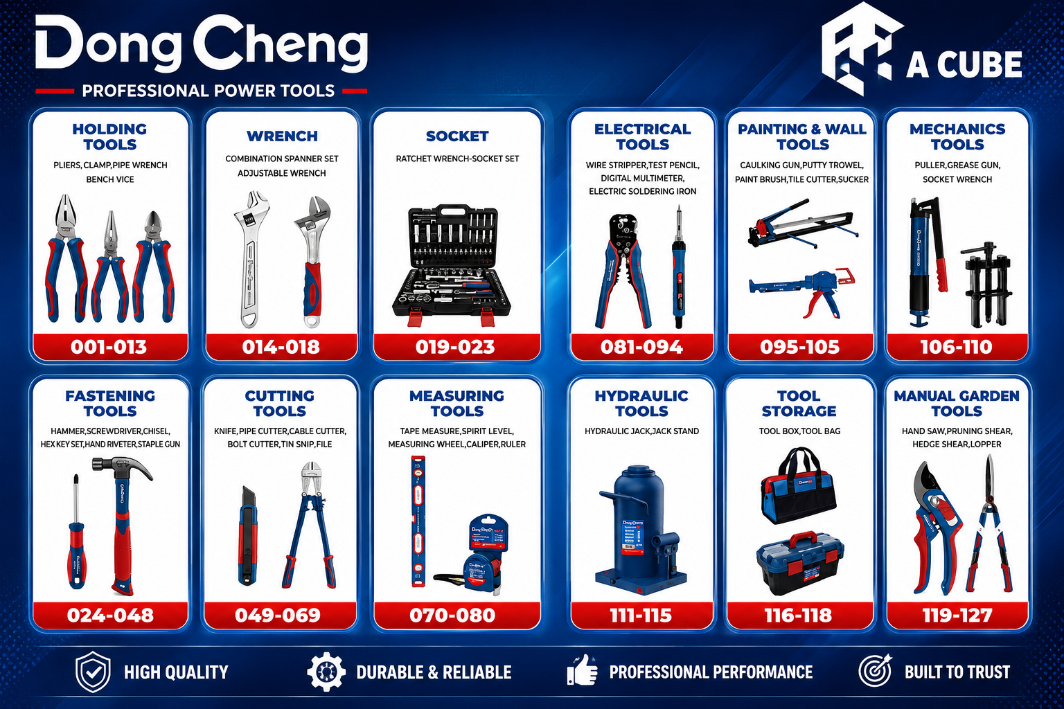 Hand Tools
